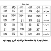 شلوار کتان مردانه کلاسیک نیم کشی فاق متوسط